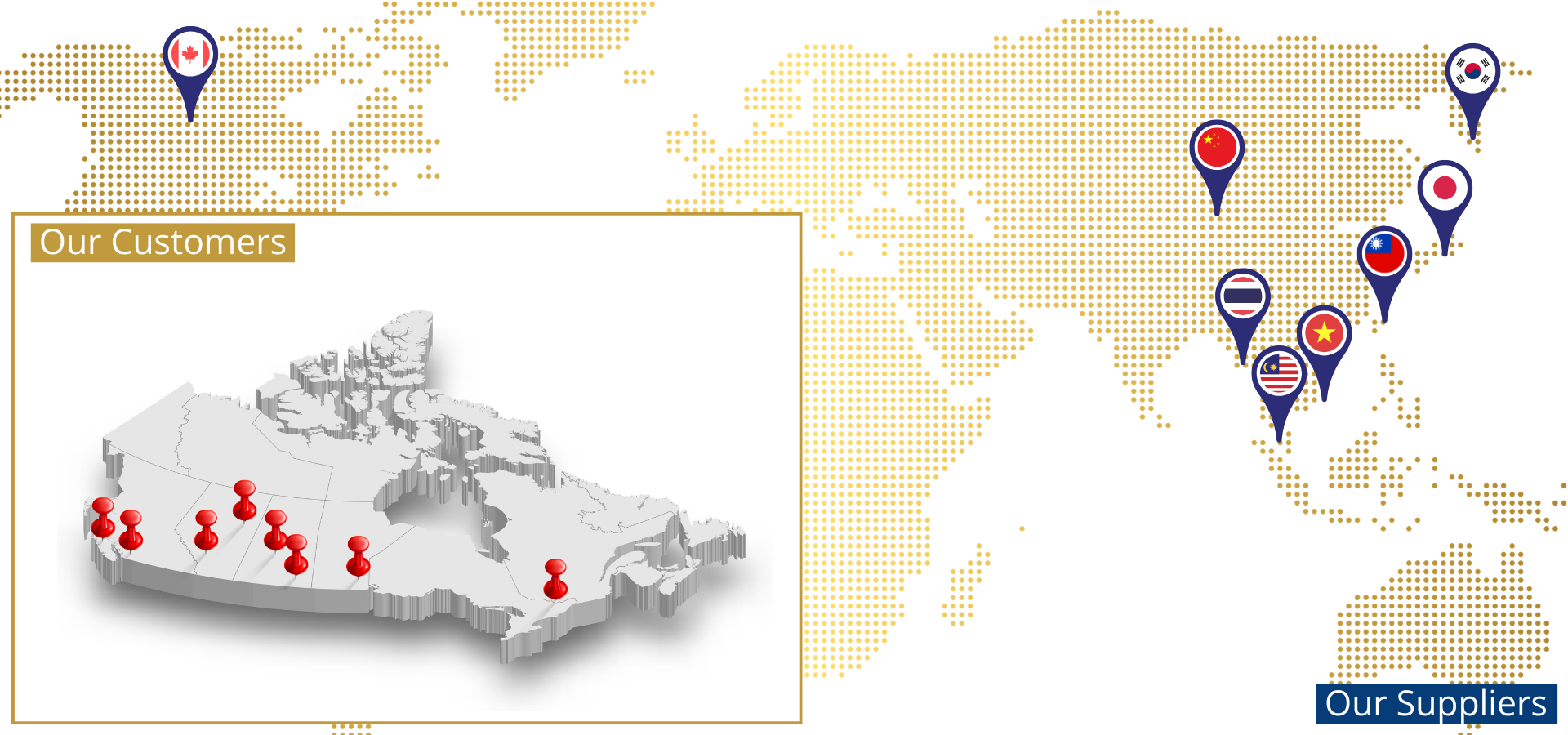 NEW WORLD IMPORTS global food supply network map